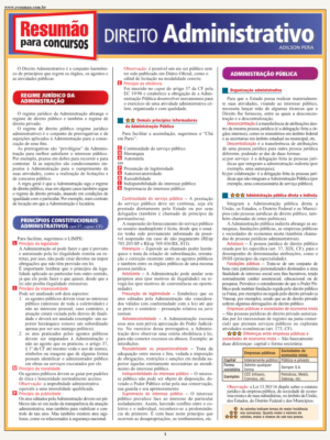 Direito administrativo