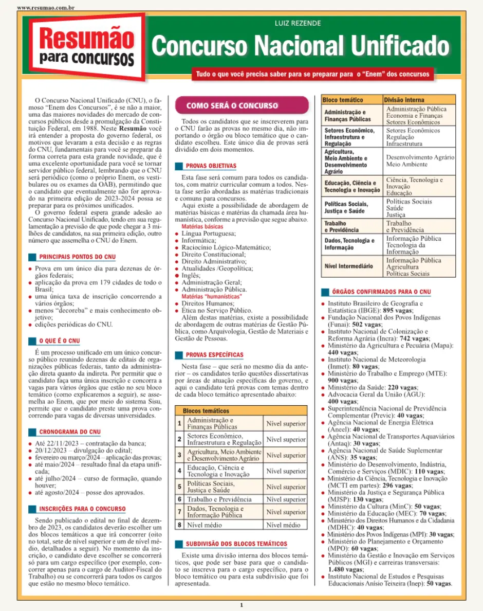 Concurso Nacional Unificado