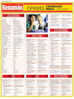 Espanhol Conversação médica