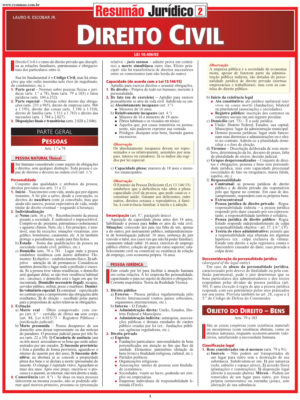 Direito Civil