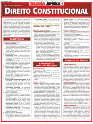 Direito Constitucional