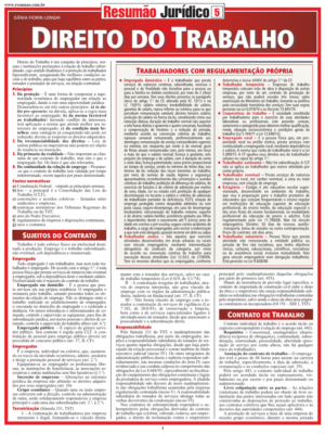 Direito do Trabalho