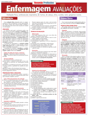 Enfermagem Avaliações