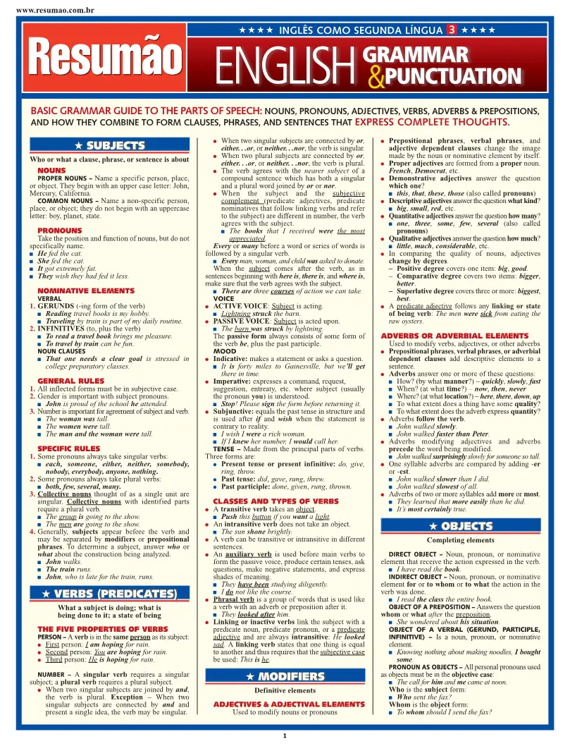 English Grammar & Punctuation