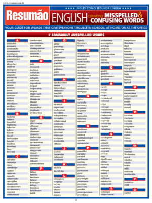 English Commonly Misspelled & Confusing Words