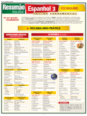 Espanhol 3 - Vocabulário