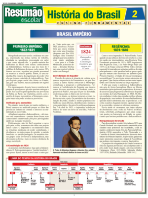 História do Brasil 2 - Império