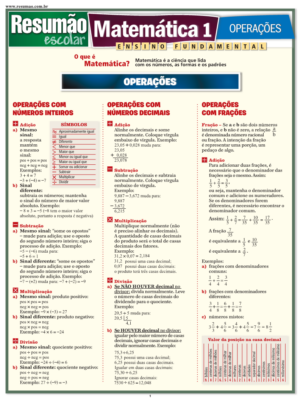 Matemática 1 - Operações