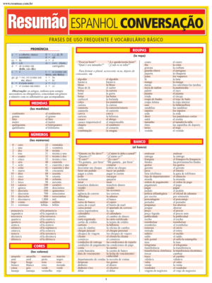 Espanhol Conversação