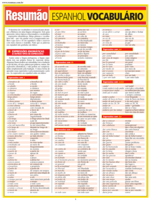 Espanhol Vocabulário