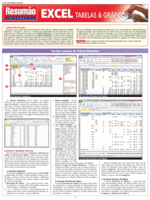 Excel Tabelas & gráficos