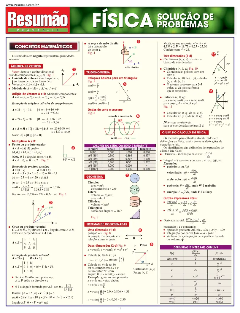 Física - Solução de problemas