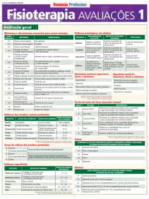 Fisioterapia Avaliações 1