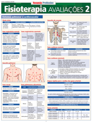 Fisioterapia Avaliações 2