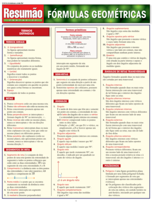 Fórmulas Geométricas