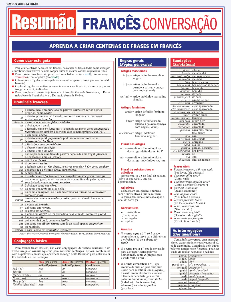 Francês Conversação