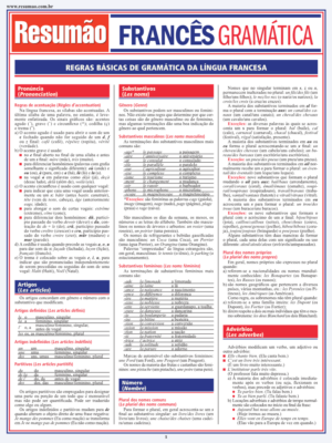 Francês Gramática