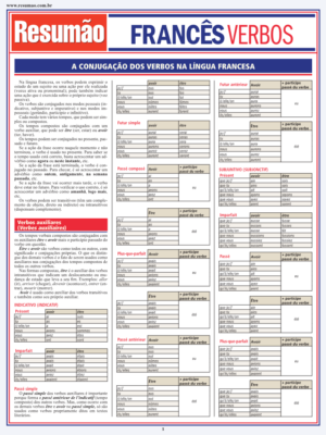 Francês Verbos