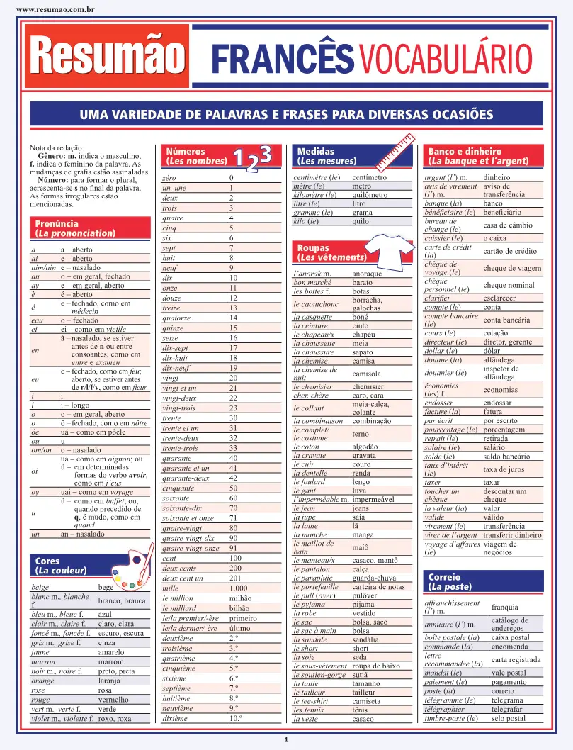 Francês Vocabulário