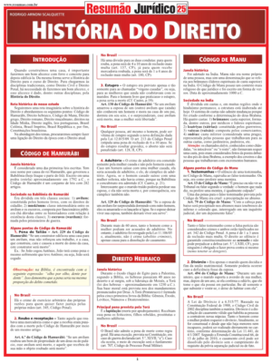 História do Direito