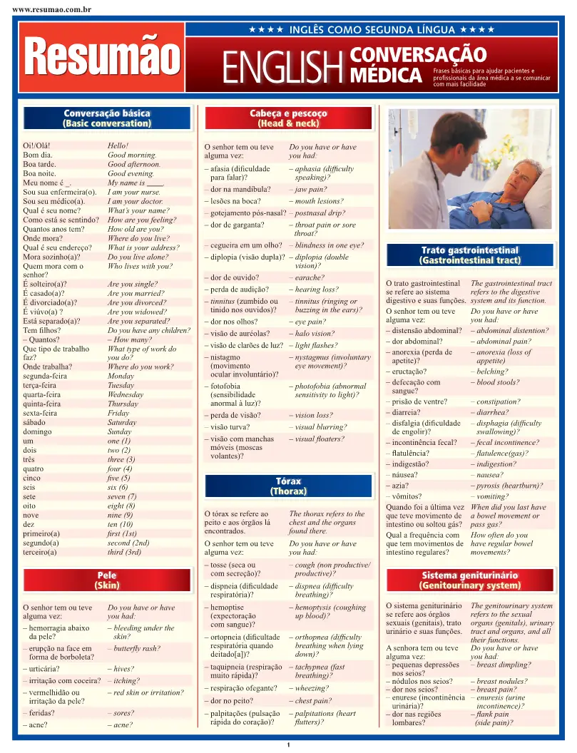English Conversação médica