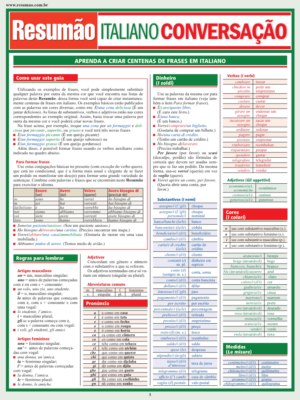 Italiano Conversação