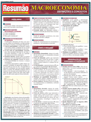 Macroeconomia