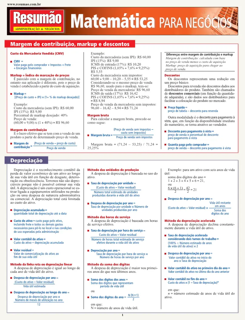 Matemática para negócios