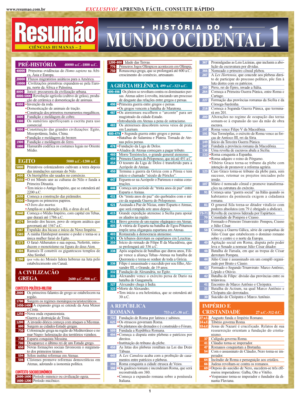 História do Mundo Ocidental - 1