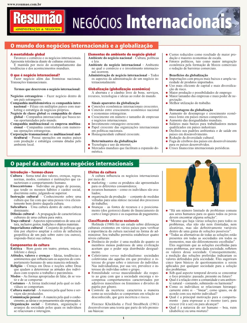 Negócios internacionais