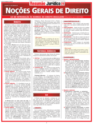 Noções Gerais de Direito