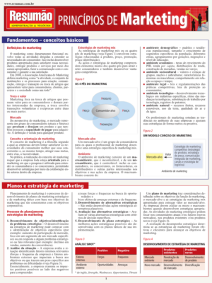 Princípios de Marketing