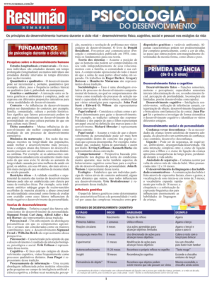 Psicologia do desenvolvimento
