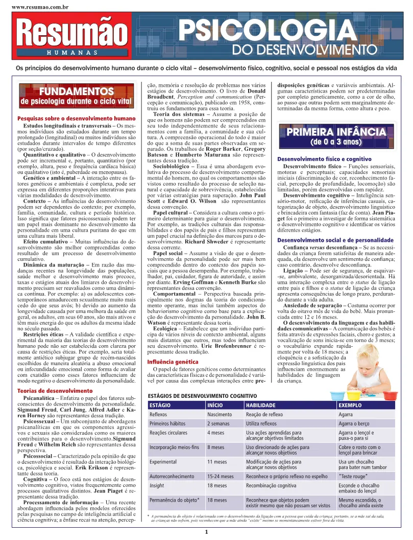 Psicologia do desenvolvimento