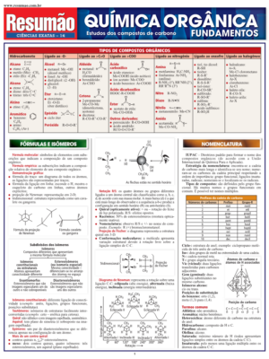 Química Orgânica - Fundamentos