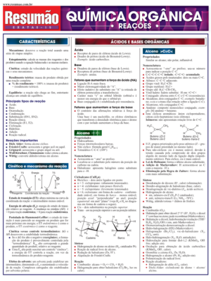 Química Orgânica - Reações