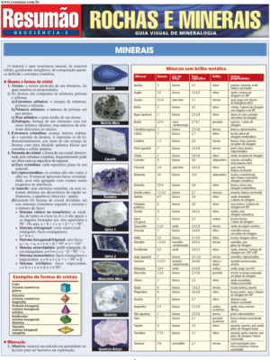 Rochas e Minerais