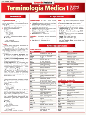 Terminologia Médica 1 - Termos básicos