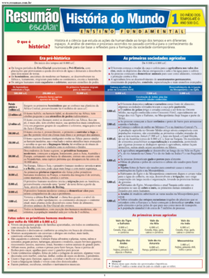 História do Mundo 1