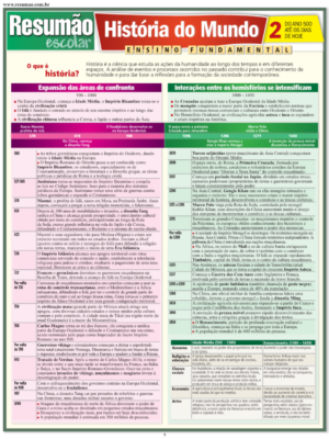 História do Mundo 2
