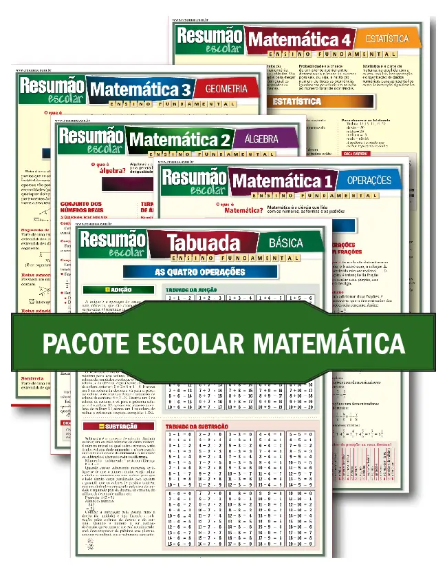 Pacote Escolar Matemática
