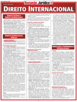Direito Internacional